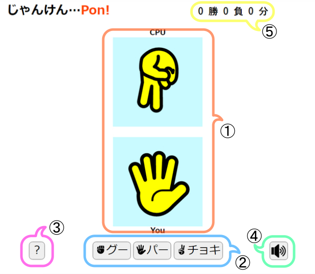 図①：ゲーム画面 SS画像